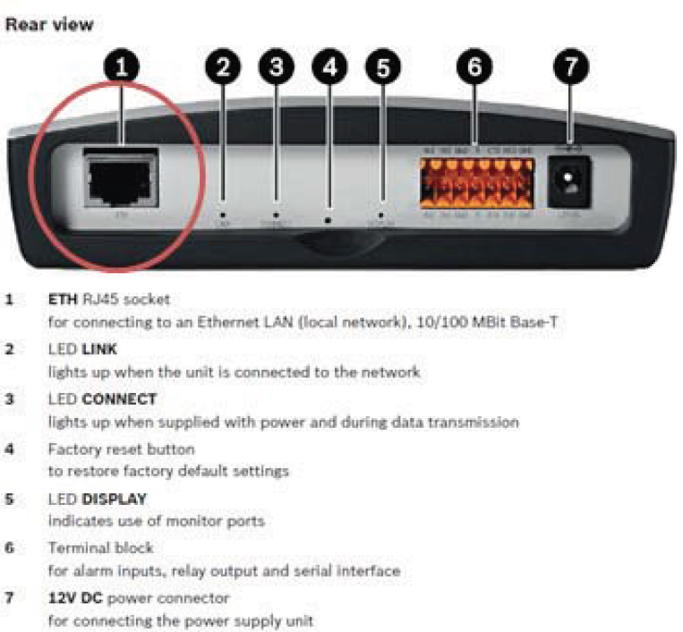 7 Wie to setup MIC IP 7000 HD with VIDEOJET decoder 3000 for integration with active CCTV systems.png