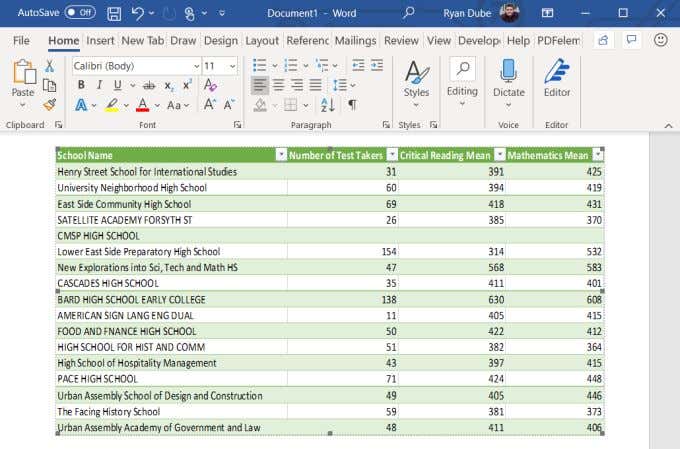 How to Insert an Excel Worksheet into a Speak Dossier image 8